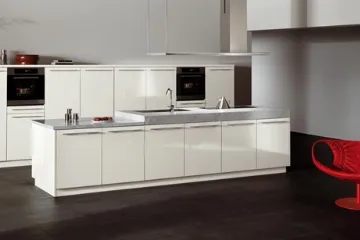 cucine in laminato lucido